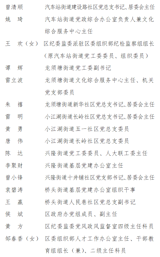 关于双清区“两优一先”拟表彰对象的公示(图2)
