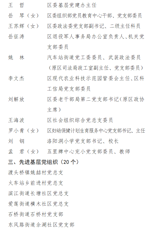 关于双清区“两优一先”拟表彰对象的公示(图5)