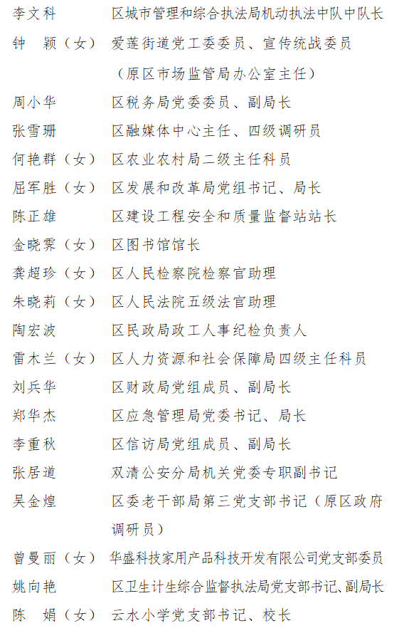 关于双清区“两优一先”拟表彰对象的公示(图3)