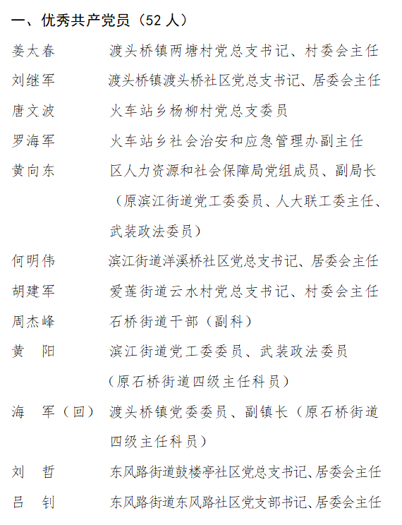 关于双清区“两优一先”拟表彰对象的公示(图1)
