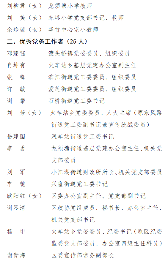 关于双清区“两优一先”拟表彰对象的公示(图4)