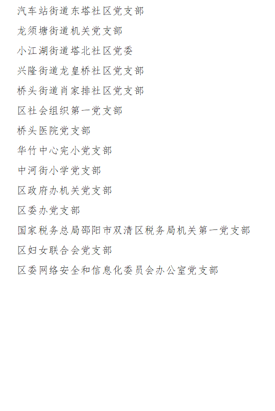 关于双清区“两优一先”拟表彰对象的公示(图6)
