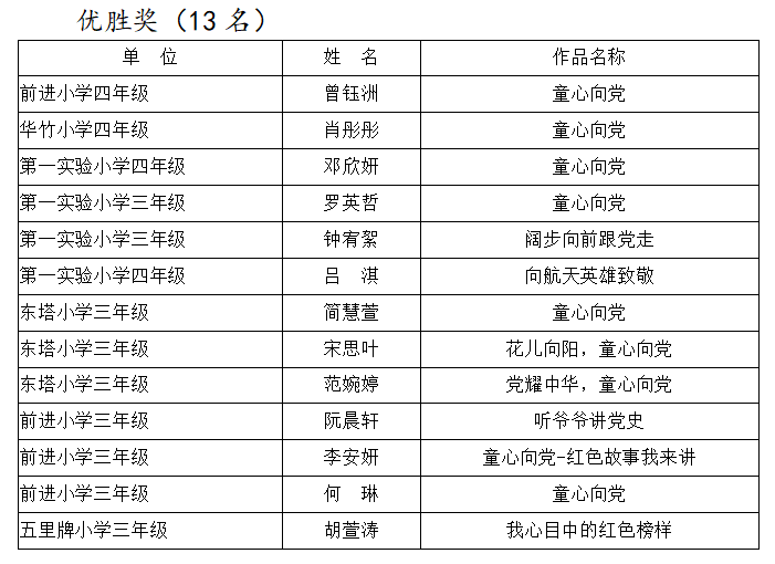 微信截图_20210624110850.png
