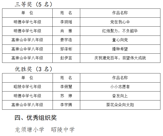 微信截图_20210624111119.png