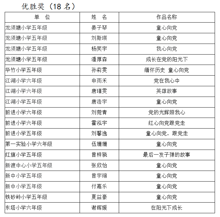 微信截图_20210624111043.png