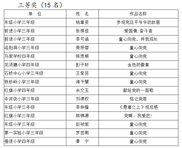 微信截图_20210624110835.png