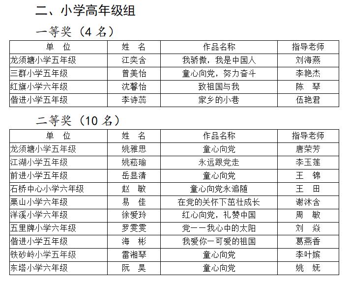 微信截图_20210624111013.png