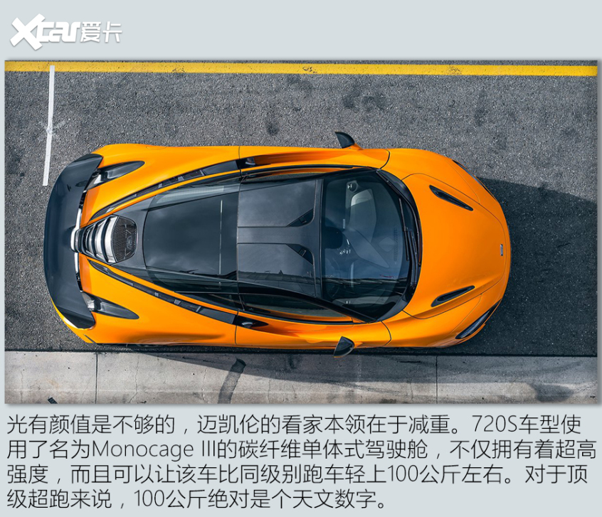 盘点最速车型