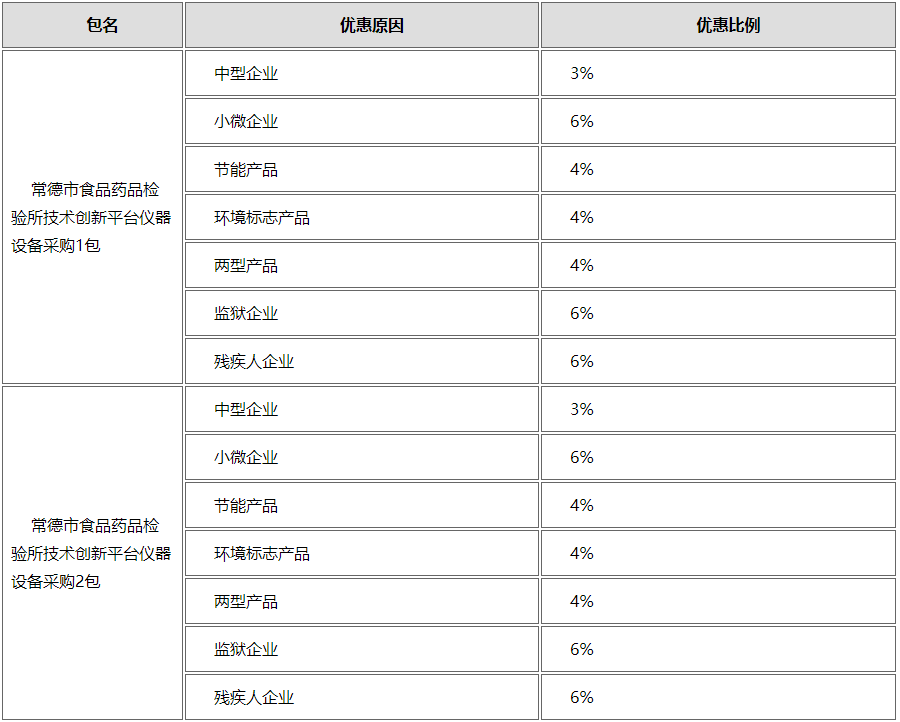 微信截图_20210701104852.png