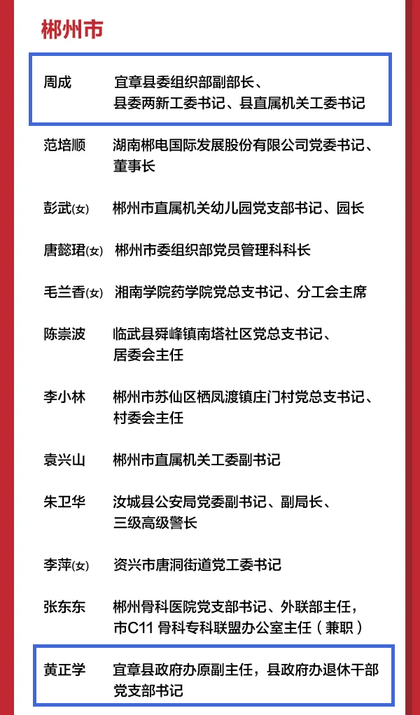 郴州.jpg 图片