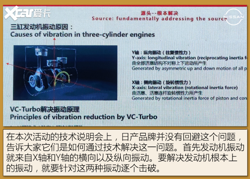 试驾全新奇骏