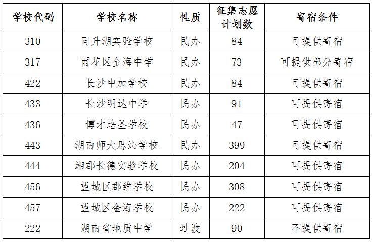 微信图片_20210706081927.png