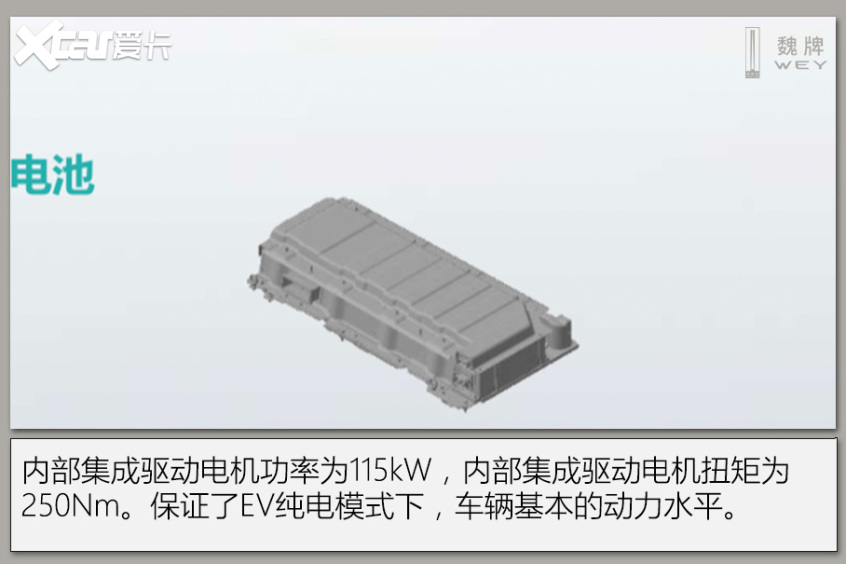 玛奇朵试驾