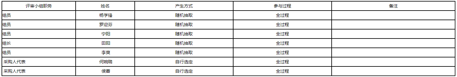 微信截图_20210707161927.png