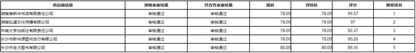 微信截图_20210707161914.png