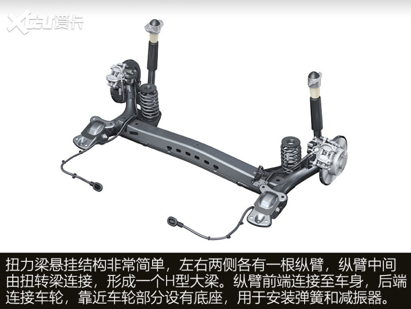 解读扭力梁悬挂 解读扭力梁悬挂