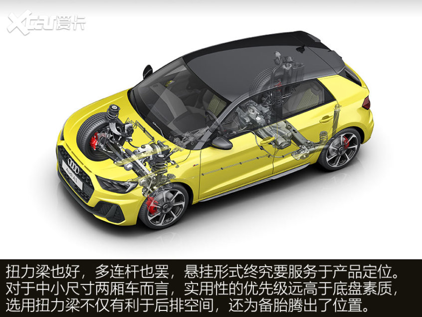 解读扭力梁悬挂 解读扭力梁悬挂