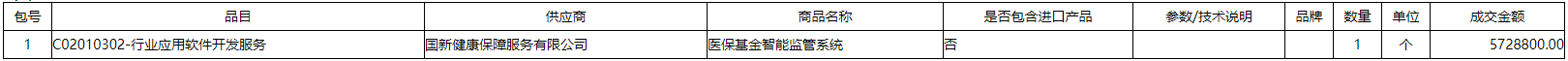 微信截图_20210719103340.png