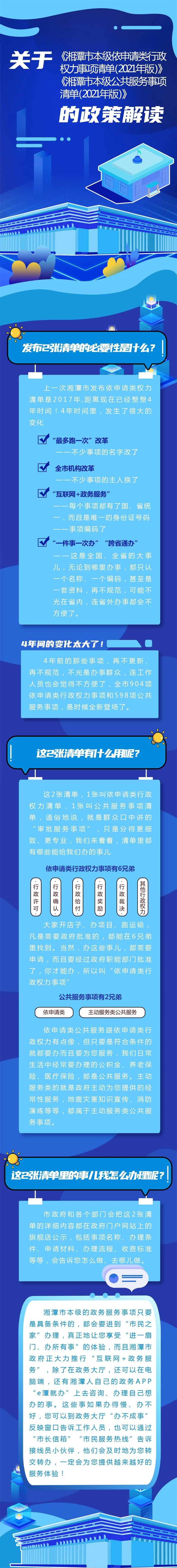 一图读懂！湘潭市政府发布依申请类行政权力和公共服务2张清单