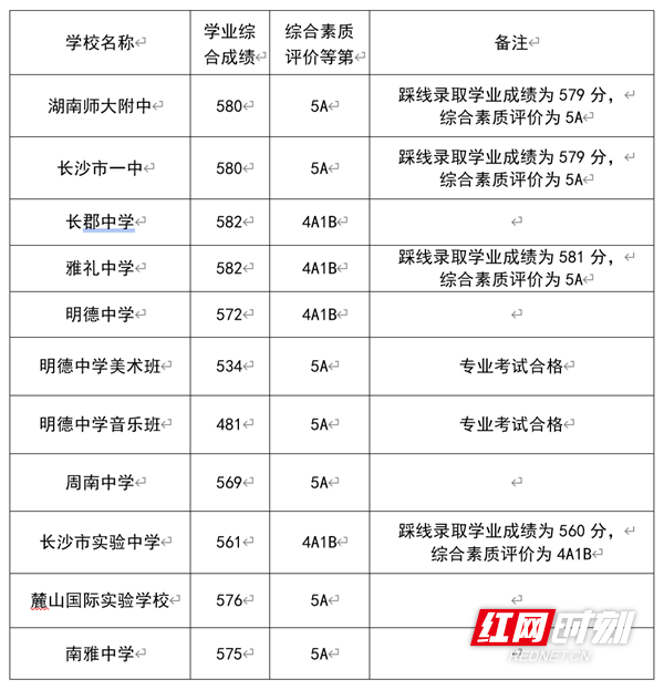 微信图片_20210721212522_副本.png