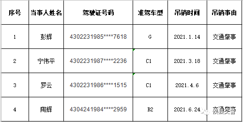 QQ图片20210727152957.png