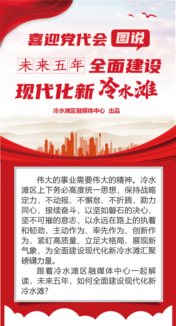 党代会（未来五年）_画板 1.jpg