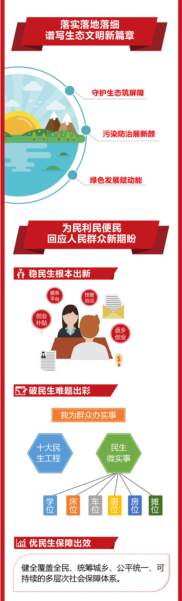 党代会（未来五年）-04.jpg