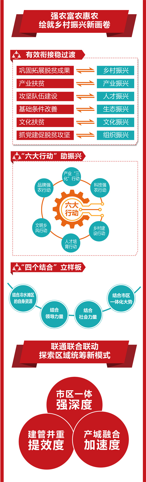 党代会（未来五年）-03.jpg