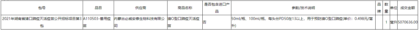 微信截图_20210803101433.png