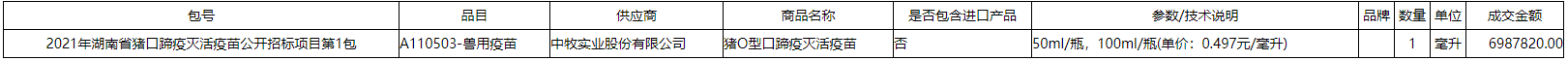 微信截图_20210803103901.png
