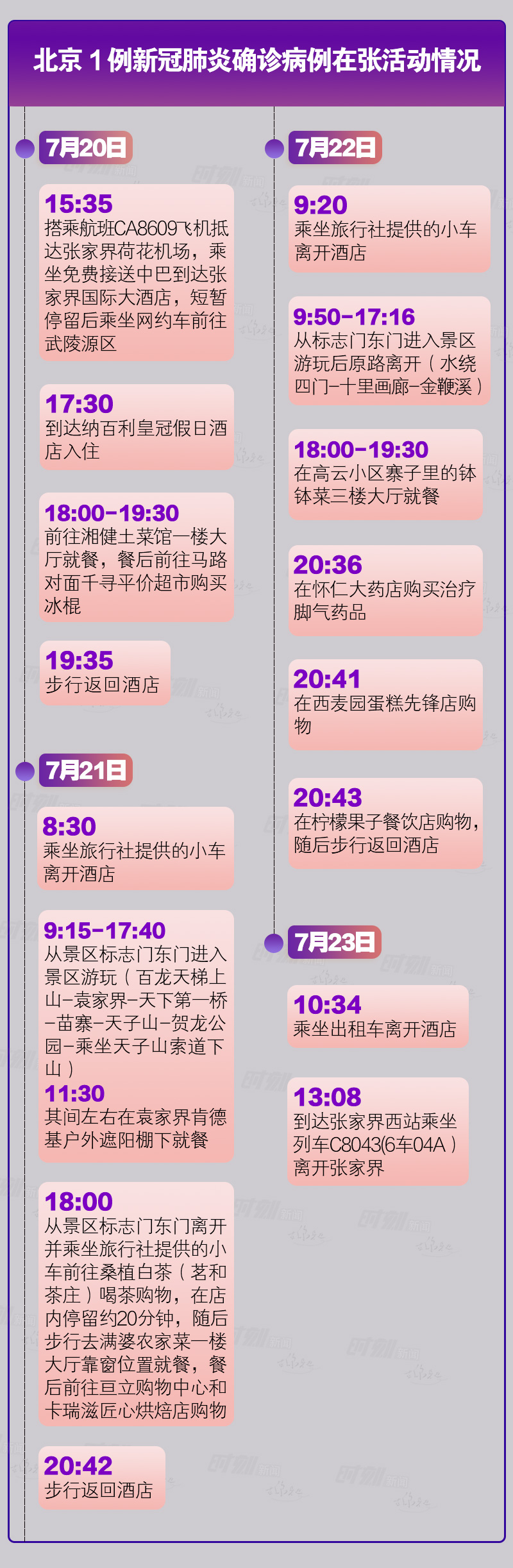 北京1例.jpg