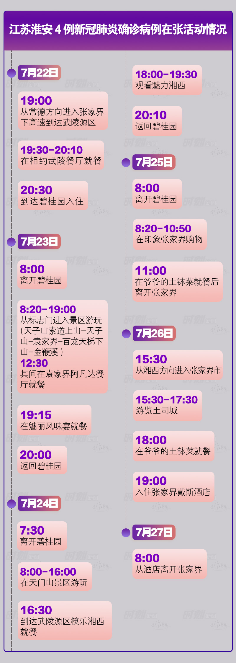 江苏4例.jpg