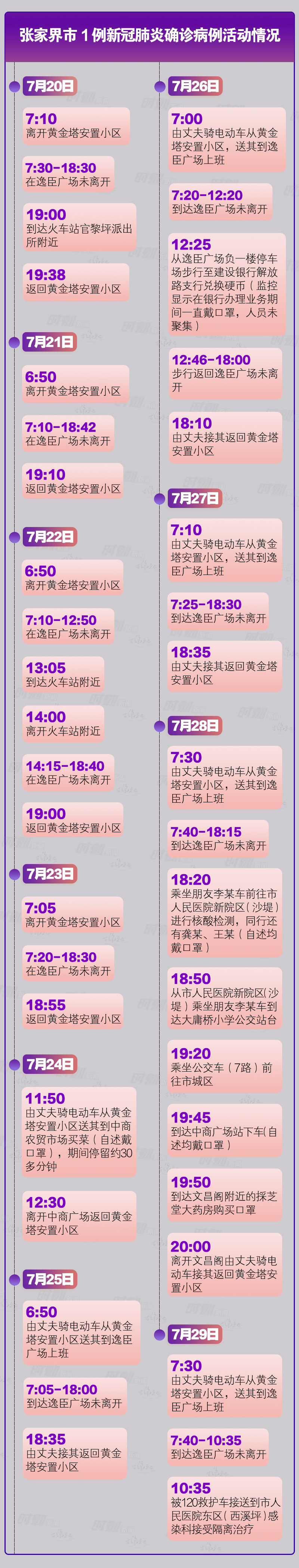 张家界1例.jpg