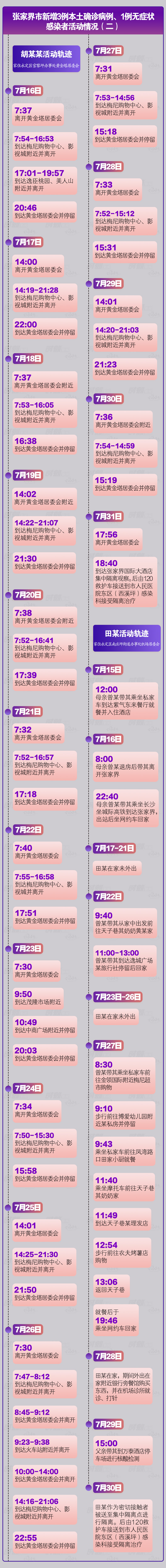 张4例个人8.1-2.jpg