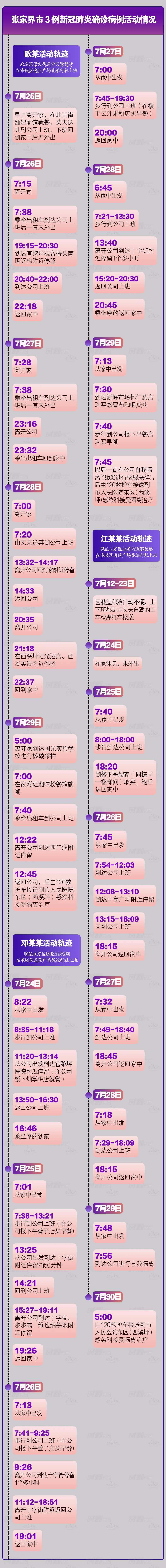 张3例个人-1.jpg