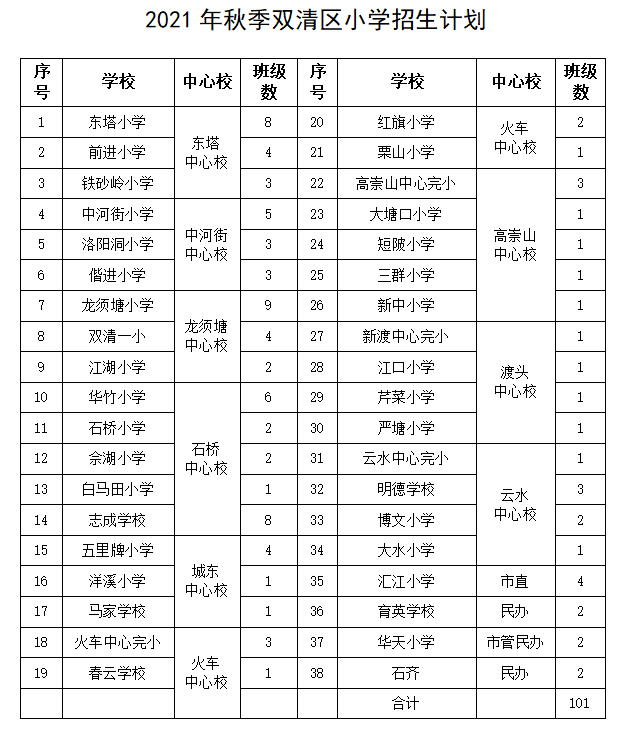 微信截图_20210806112223.png