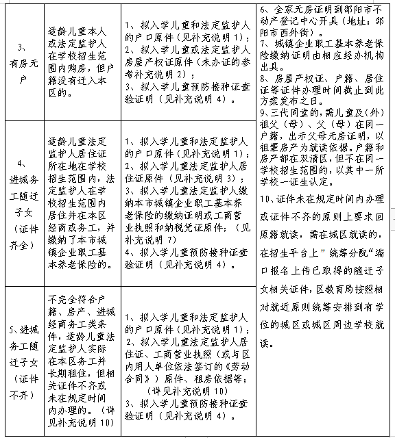 微信截图_20210806112036.png