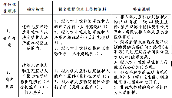 微信截图_20210806112021.png