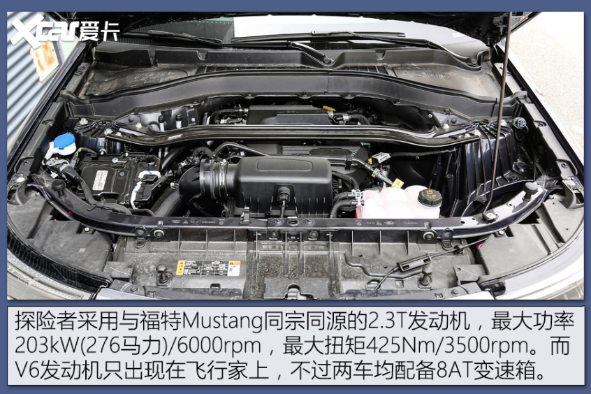 豪华品牌同宗同源的SUV 豪华品牌同宗同源的SUV