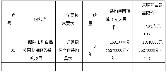 微信截图_20210812153016.png