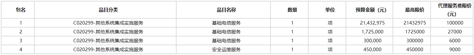 微信截图_20210813152151.png