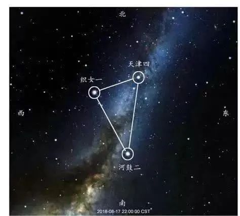 民生 正文七夕之夜,如果你抬起头来仰望灿烂星河,天空中最亮三颗星连