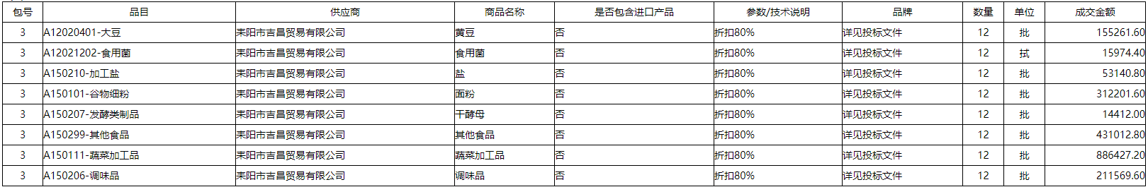 微信截图_20210819164721.png