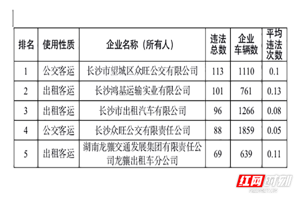 交警4.4副本.png