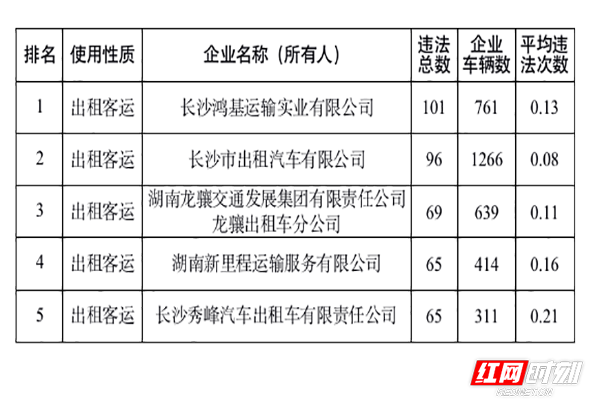 交警5.5副本.png