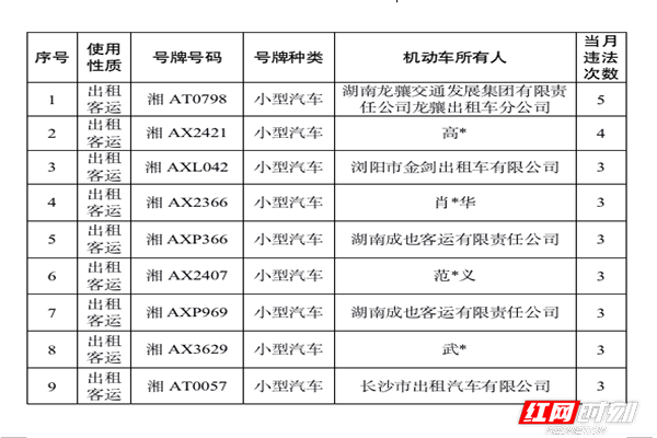 交警6副本.png