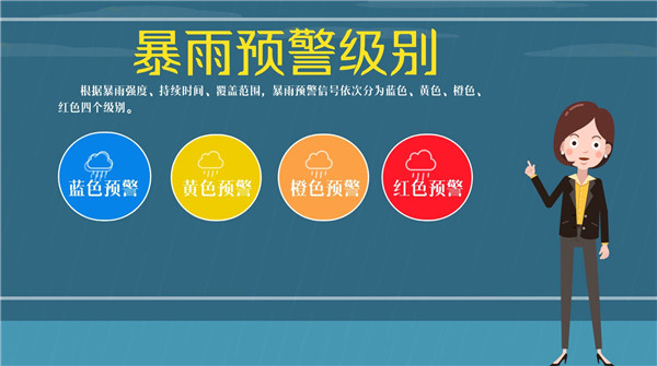 【应急科普】动画丨各类暴雨预警扎堆！不同级别该如何应对？