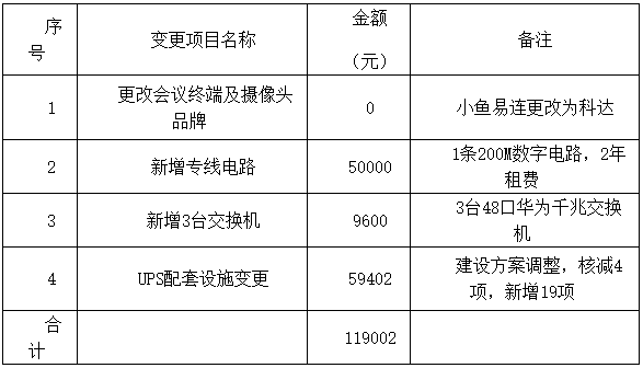 微信截图_20210831155317.png