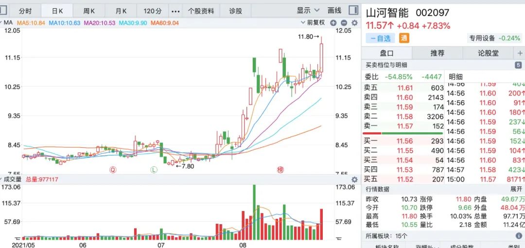 图片 图片