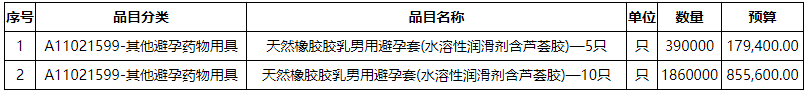 微信截图_20210909170154.png